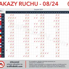 Zakazy jazdy ciężarówek 2026: kalendarz, wyjątki, kary. Planuj sprytnie!