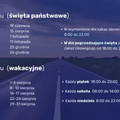Zakaz jazdy ciężarówek 2026: dni, godziny, wyjątki, kary