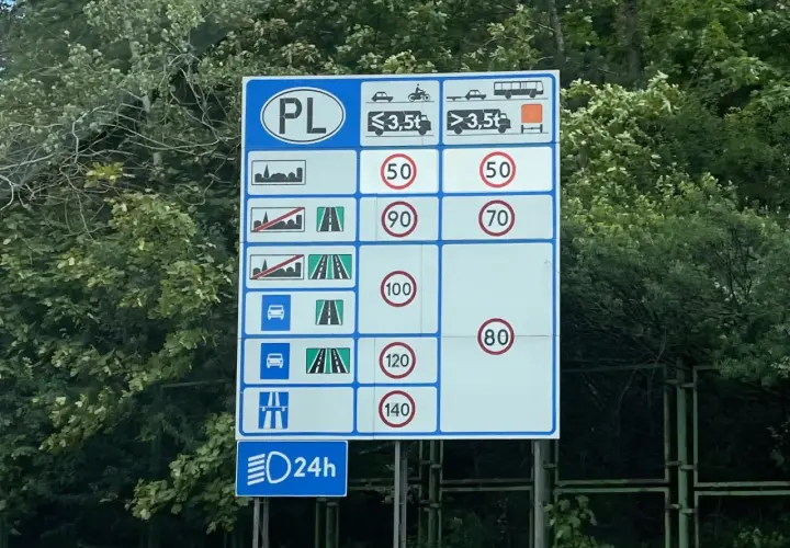 Znak drogowy PL z limitami prędkości dla różnych pojazdów i dróg.