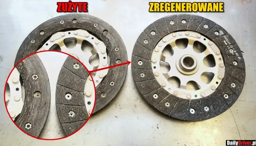 Zużyte sprzęgło: Jak rozpoznać objawy i uniknąć drogich napraw?