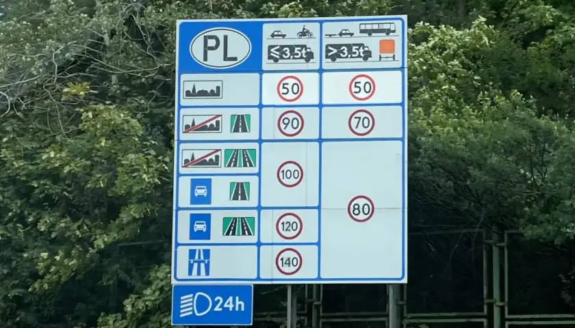 Znak drogowy PL z limitami prędkości dla różnych pojazdów i dróg.