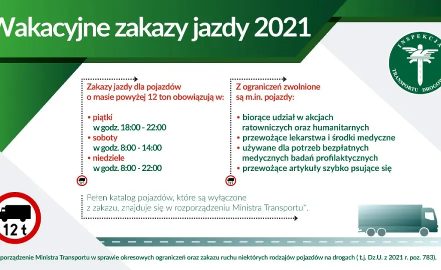 Zakazy dla ciężarówek w Polsce: Kiedy i kogo dotyczą? Uniknij kar!