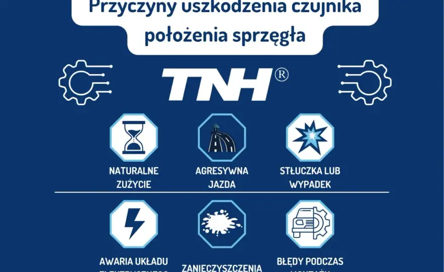 Czujnik położenia sprzęgła: za co odpowiada? Objawy i naprawa