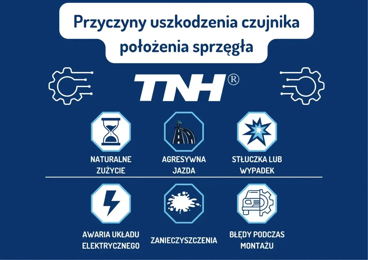 Przyczyny uszkodzenia czujnika położenia sprzęgła: zużycie, agresywna jazda, wypadek, awaria elektryczna, zanieczyszczenia, błędy montażu.