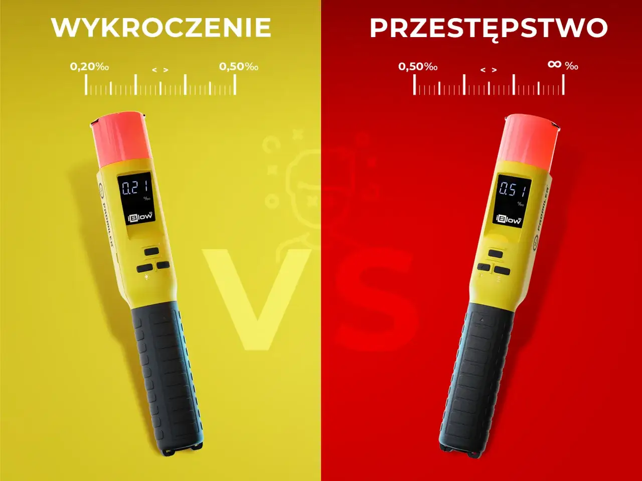 Dopuszczalne limity alkoholu kierowca alkomat Polska