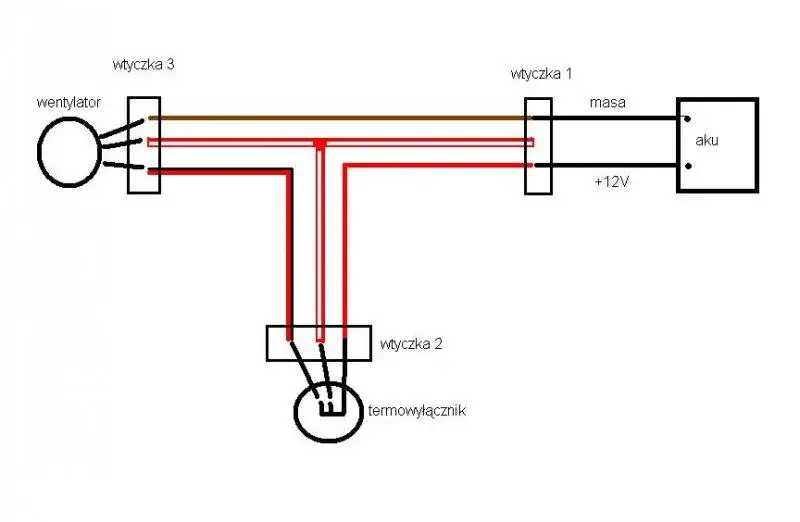 Schemat elektryczny wentylatora chłodnicy