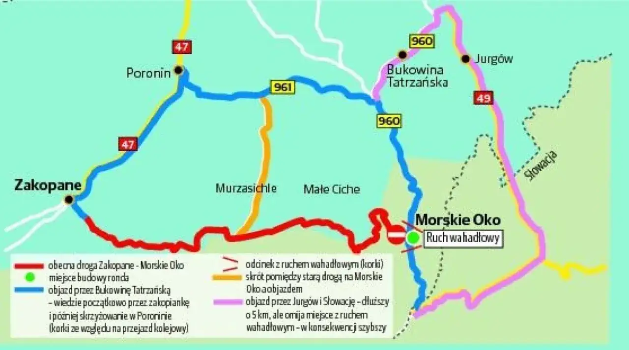 Mapa tras do Zakopanego z zaznaczonymi alternatywami i korkami